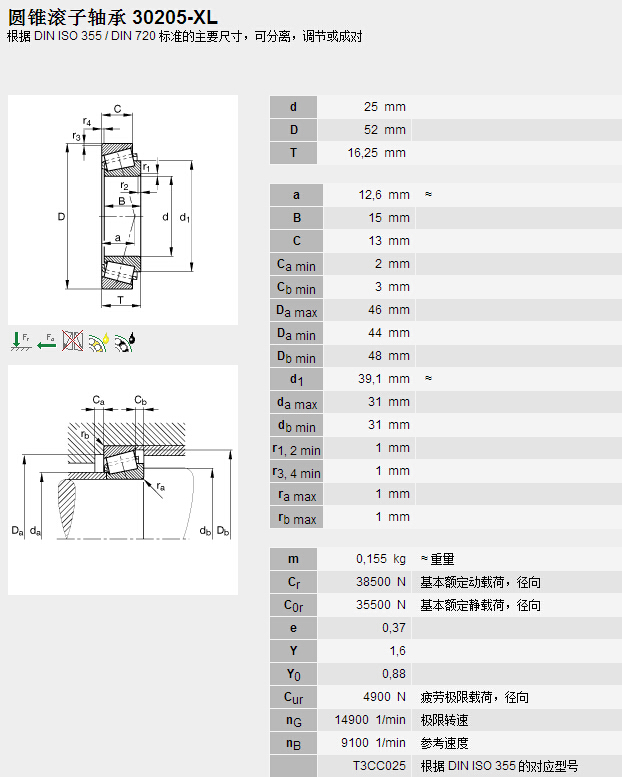 鑫宙國際貿(mào)易(上海)有限公司進口FAG30205-XL軸承參數(shù)資料