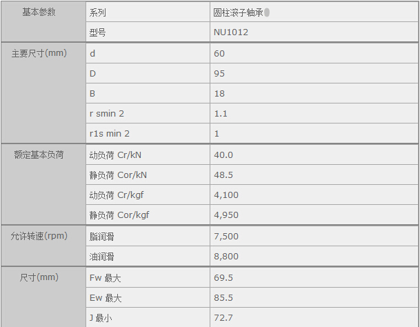 (gu)HQ(mo)(Ϻ)޹˾M(jn)NTNNU1012SЅ(sh)Y