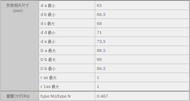 (gu)HQ(mo)(Ϻ)޹˾M(jn)NTNNU1012SЅ(sh)Y