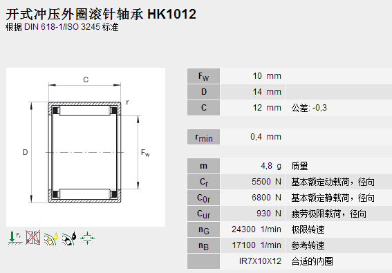 鑫宙國(guó)際貿(mào)易(上海)有限公司進(jìn)口HK1012軸承參數(shù)資料