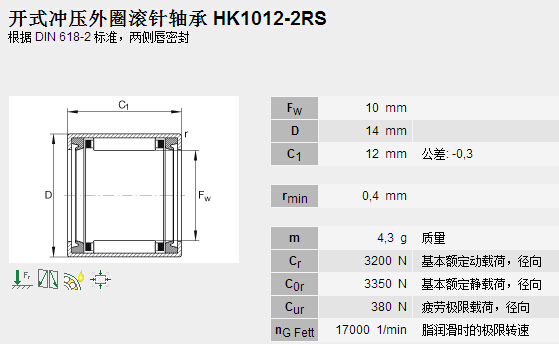鑫宙國際貿(mào)易(上海)有限公司進(jìn)口HK1012.2RS軸承參數(shù)資料