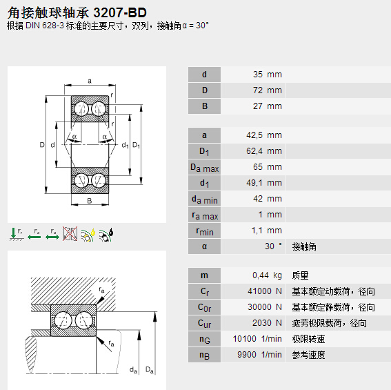 鑫宙國際貿(mào)易(上海)有限公司進(jìn)口FAG3207-BD軸承參數(shù)資料