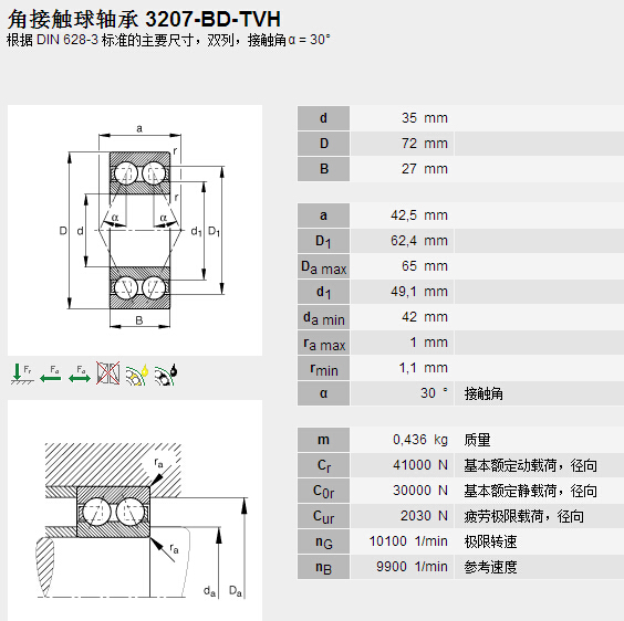 鑫宙國(guó)際貿(mào)易(上海)有限公司進(jìn)口3207-BD-TVH軸承參數(shù)資料