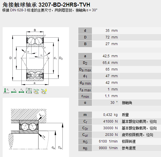 鑫宙國際貿(mào)易(上海)有限公司進(jìn)口3207-BD-2HRS-TVH軸承參數(shù)資料