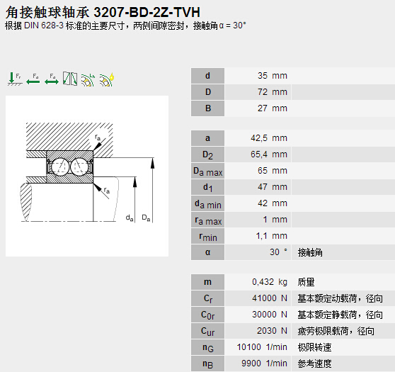 鑫宙國際貿(mào)易(上海)有限公司進(jìn)口3207-BD-2Z-TVH軸承參數(shù)資料