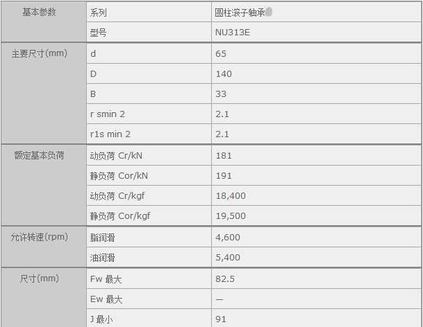 鑫宙國際貿(mào)易(上海)有限公司進口NTNNU313E軸承參數(shù)資料