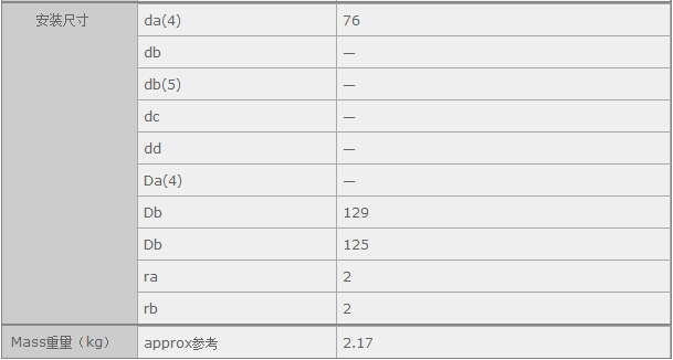 鑫宙國(guó)際貿(mào)易(上海)有限公司進(jìn)口NSK N313軸承參數(shù)資料