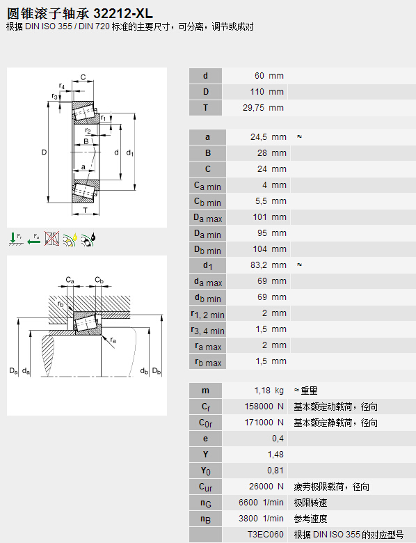 鑫宙國際貿(mào)易(上海)有限公司進口32212-XL軸承參數(shù)資料