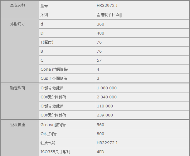 HQ(mo)(Ϻ)޹˾MHR32972JSЅ(sh)Y