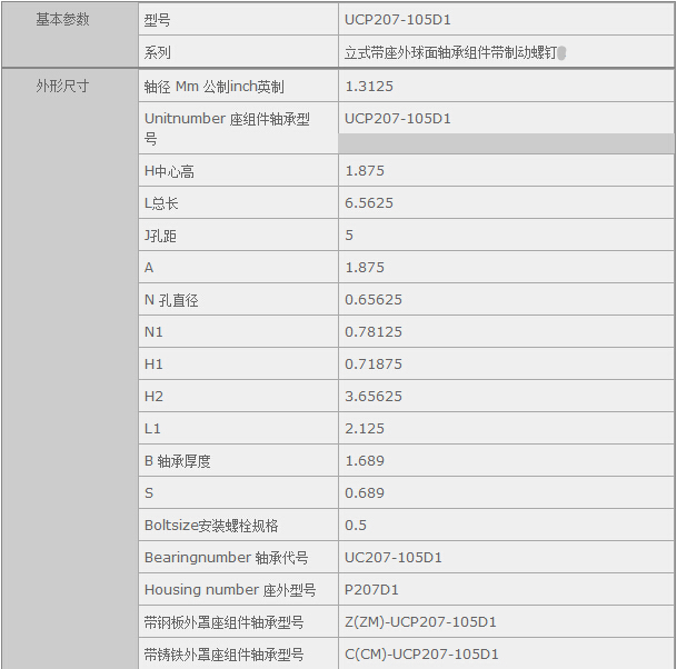 鑫宙國(guó)際貿(mào)易(上海)有限公司進(jìn)口UCP207-105D1軸承參數(shù)資料