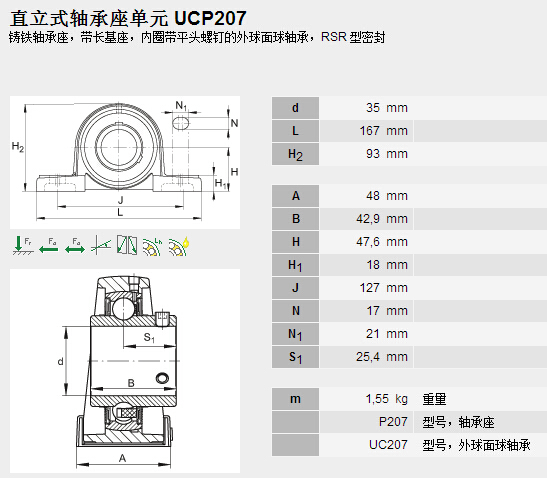 鑫宙國際貿(mào)易(上海)有限公司進口FAGUCP207軸承參數(shù)資料