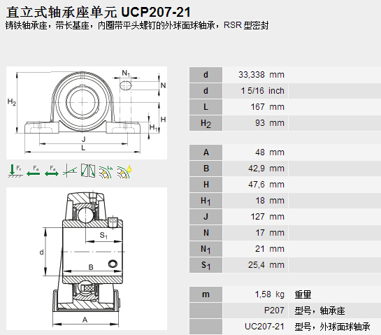 鑫宙國(guó)際貿(mào)易(上海)有限公司進(jìn)口UCP207-21軸承參數(shù)資料