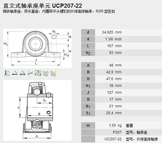 鑫宙國際貿(mào)易(上海)有限公司進口UCP207-22軸承參數(shù)資料