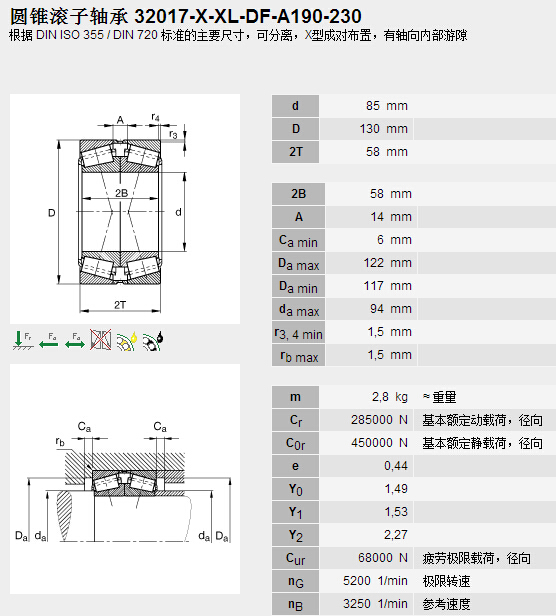 鑫宙國際貿(mào)易(上海)有限公司進(jìn)口32017-X-XL-DF-A190-230軸承參數(shù)資料