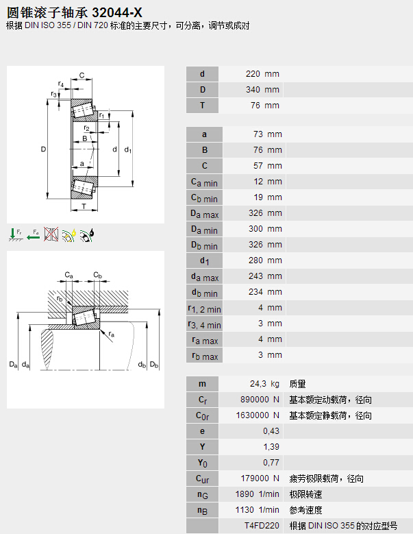 鑫宙國際貿(mào)易(上海)有限公司進(jìn)口32044X軸承參數(shù)資料