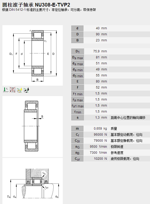 鑫宙國際貿(mào)易(上海)有限公司進口NU308E.TVP2軸承參數(shù)資料