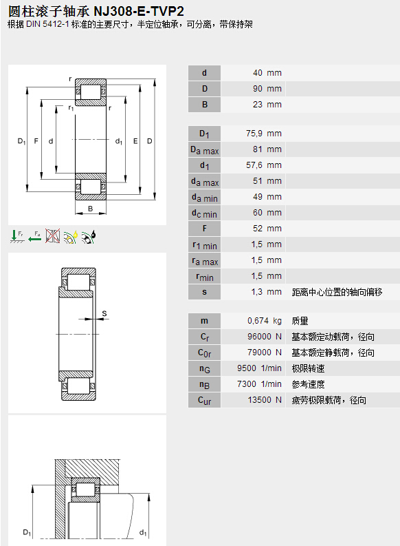 鑫宙國際貿(mào)易(上海)有限公司進口NJ308E.TVP2軸承參數(shù)資料