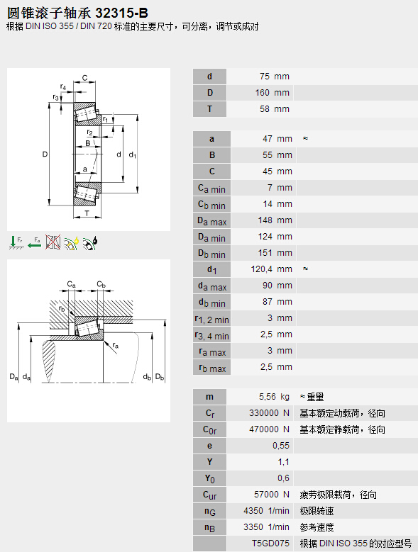 鑫宙國際貿(mào)易(上海)有限公司進口32315B軸承參數(shù)資料