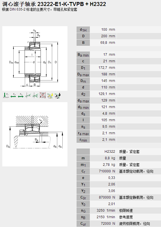 鑫宙國(guó)際貿(mào)易(上海)有限公司進(jìn)口23222E1K.TVPB+H2322軸承參數(shù)資料