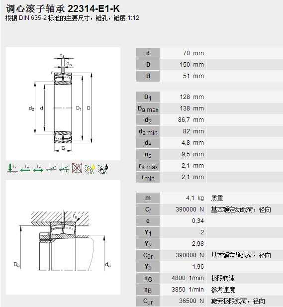 HQ(mo)(Ϻ)޹˾M22314E1KSЅ(sh)Y