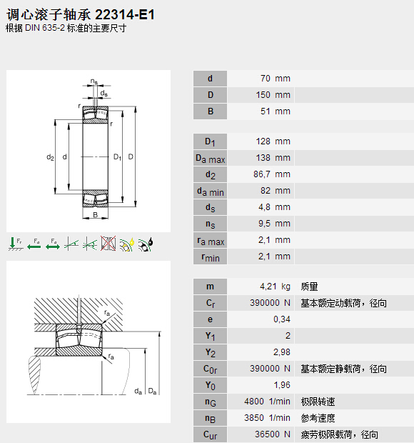 鑫宙國際貿易(上海)有限公司進口22314E1軸承參數資料