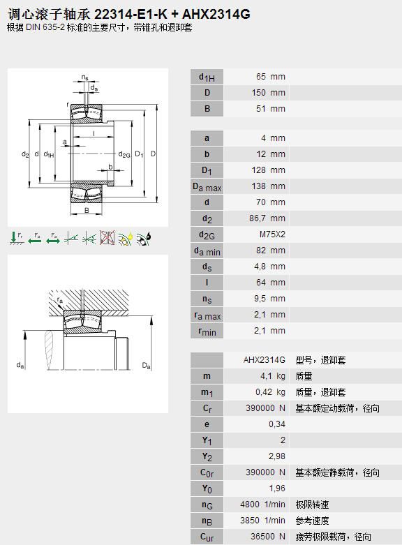 鑫宙國(guó)際貿(mào)易(上海)有限公司進(jìn)口22314E1K+AHX2314G軸承參數(shù)資料