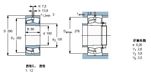 鑫宙國際貿(mào)易(上海)有限公司進(jìn)口22232CDK軸承樣本圖