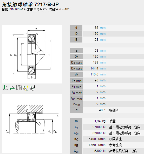 鑫宙國(guó)際貿(mào)易(上海)有限公司進(jìn)口7217B.JP軸承參數(shù)資料