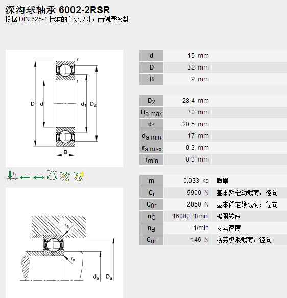 鑫宙國際貿(mào)易(上海)有限公司進(jìn)口6002.2RSR軸承參數(shù)資料