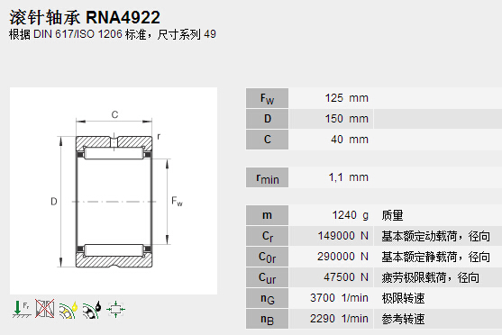 鑫宙國際貿易(上海)有限公司進口RNA4922軸承參數資料