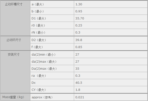 鑫宙國(guó)際貿(mào)易(上海)有限公司進(jìn)口NSK6805軸承參數(shù)資料